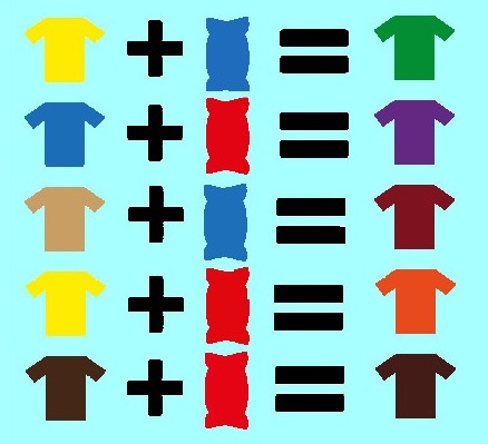 farbowanie kolorowych ubrań